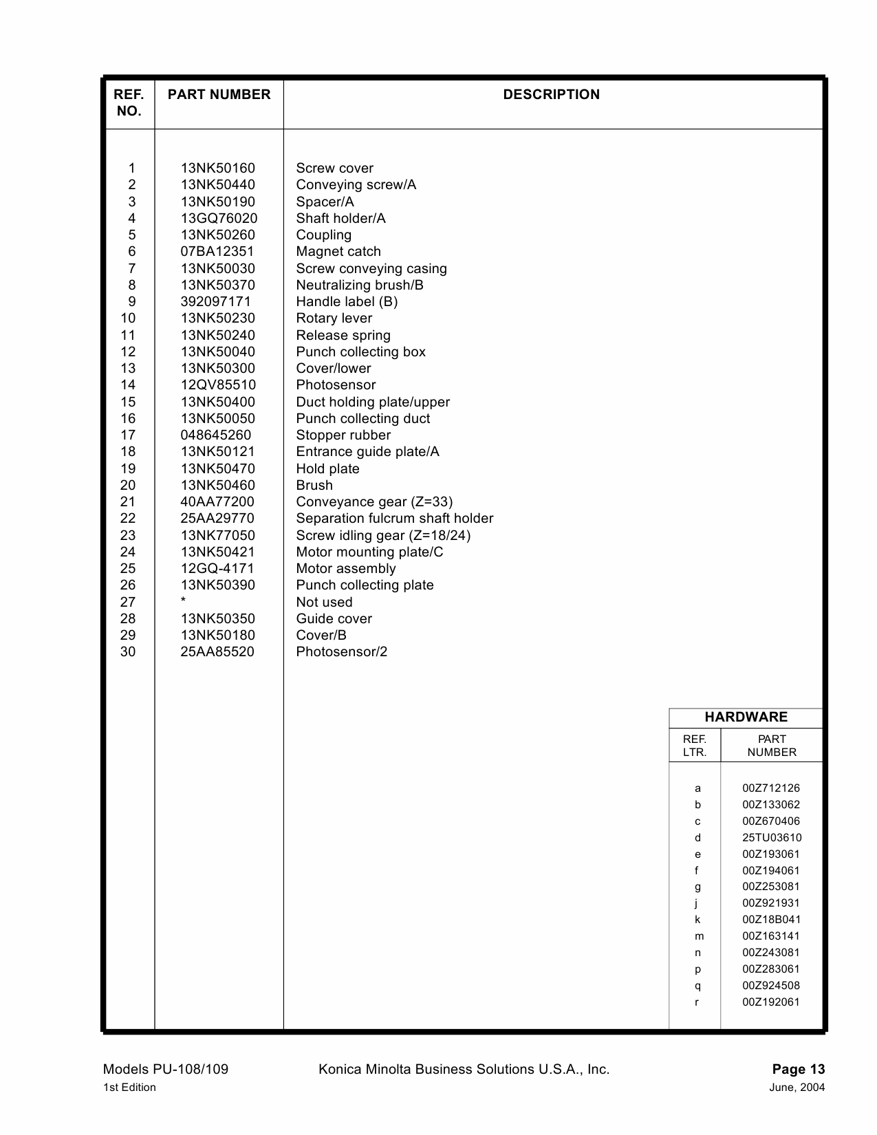 Konica-Minolta Options PU-108 109 Parts Manual-4